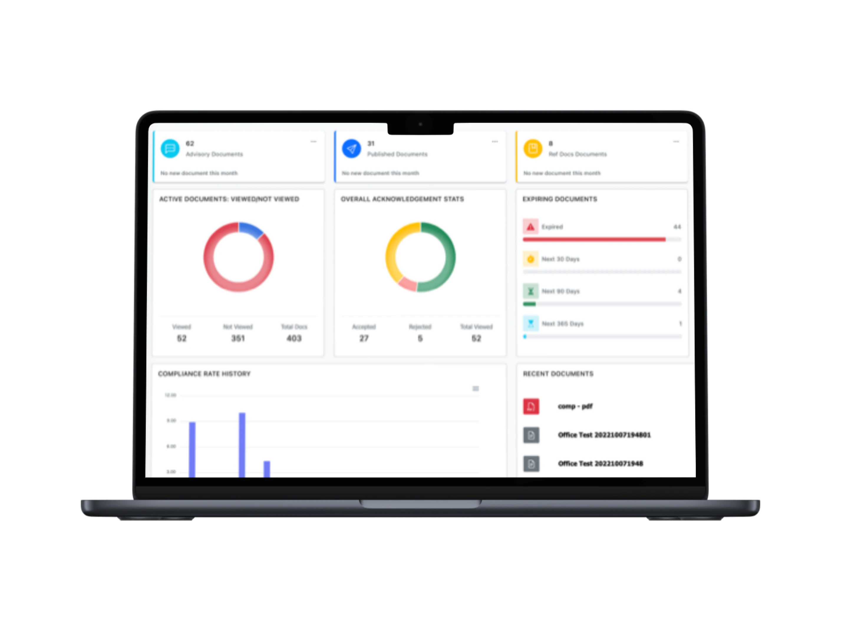 screenshot of Risk Assessment
